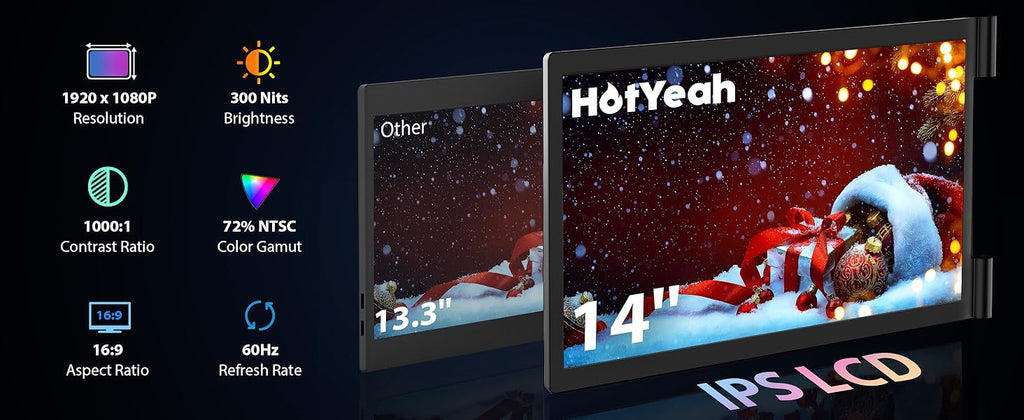 14-inch Dual-screen Portable Monitor